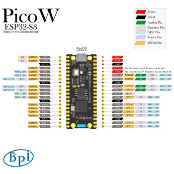 Banán Pi BPI-Pico W-S3 Low-Powered internet vecí Palube Mikroprocesory Leaf ESP32 S3 Veľkosť ako Raspberry Pi Pico Arduino a MicroPython