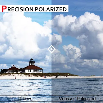 Vonxyz Sivá Photochromic Polarizované Náhradné Šošovky pre-Oakley Pol Bunda 2.0 Rám