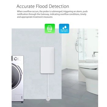 Tuya Smart WIFI /Zigbee Únik Vody Senzor Detektora Varovania pred Povodňami Pretečeniu Bezpečnostný Alarm Systém Úniku Vody, Alarm Smart App Život
